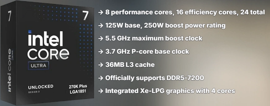Intel Core Ultra 7 270K Plus processor packaging showing its 24-core desktop configuration