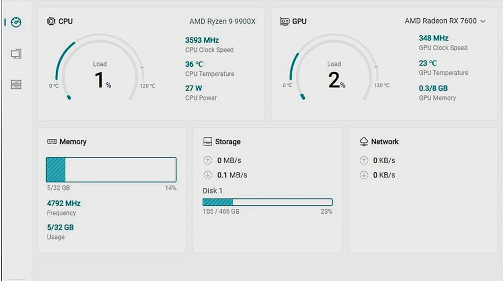 DeepCool fan control software Screenshot of DeepCool's software controlling the AK620 G2 Digital NYX fan curve
