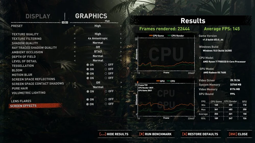 Shadow of the Tomb Raider benchmark settings screen used for AMD Ryzen 7 7700X3D testing