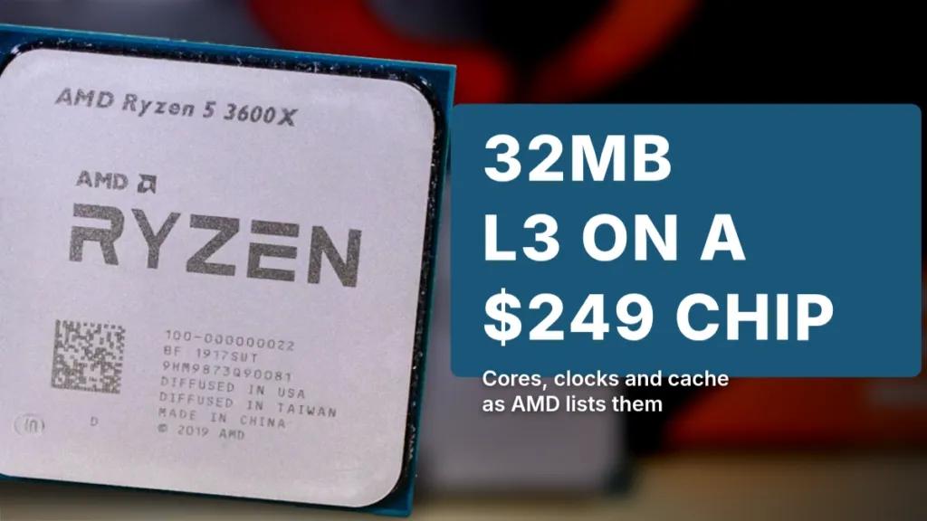 A boxed AMD Ryzen 5 3600X CPU cut out against a dark backdrop with text highlighting its 32MB L3 cache and $249 price