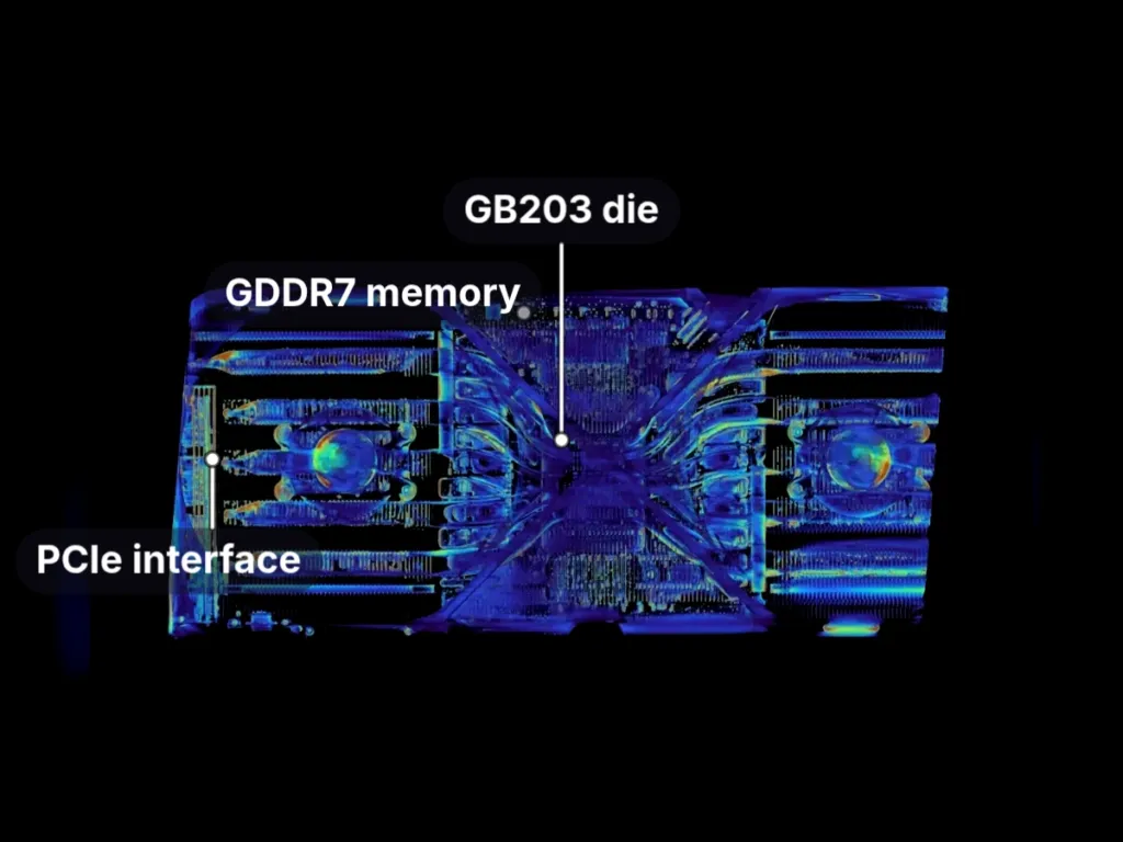 A framed false-color CT scan of the RTX 5080 Founders Edition circuit board with labels pointing to the GB203 die at center, the GDDR7 memory near it, and the PCIe interface edge connector